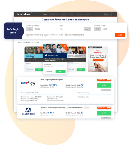 Loanstreet product listing